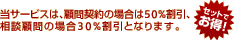 セットでお得！ 当サービスは、顧問契約の場合は50%割引、相談顧問の場合30%割引となります。